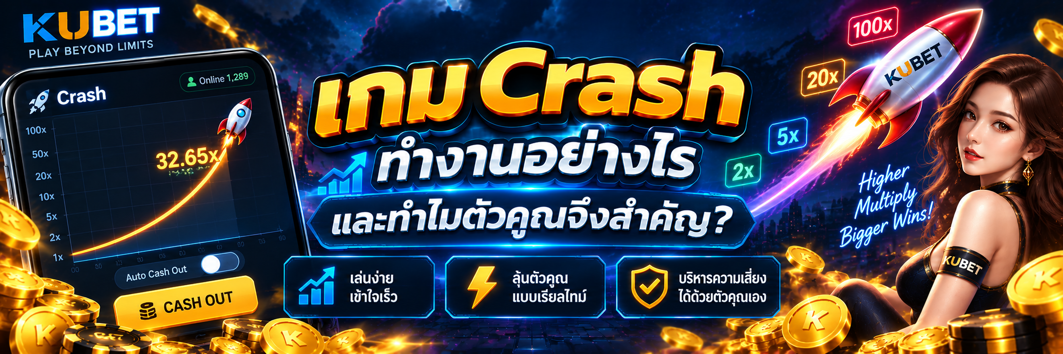 เกม Crash ทำงานอย่างไร และทำไมตัวคูณจึงสำคัญ